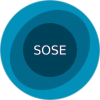 SOSE_256x256